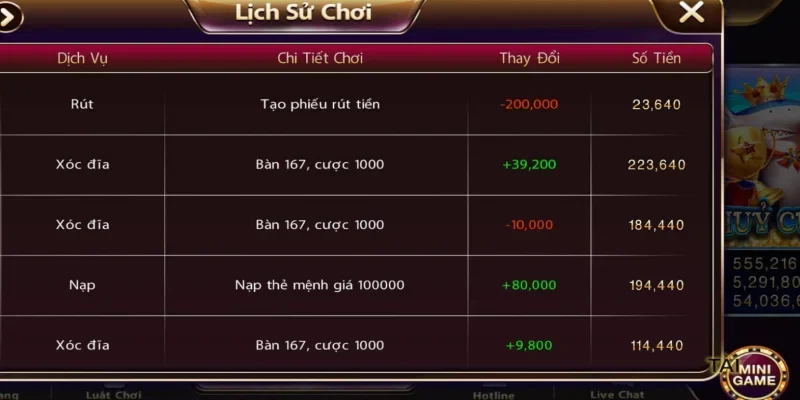 Các Lỗi Thường Gặp Khi Rút Tiền Sunwin Và Cách Khắc Phục Triệt Để Những lưu ý quan trọng để bảo vệ tài khoản Sunwin khi giao dịch