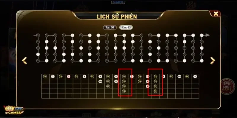 Bí Quyết Giữ Tâm Lý Thép Khi Soi Cầu Tài Xỉu Sunwin Ở Những Phiên Lớn Hiểu Rõ Áp Lực Từ Phiên Lớn Trong Tài Xỉu Sunwin