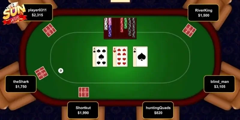 Luật Chơi Poker Sunwin Từ A Đến Z – Hiểu Rõ Các Vòng Cược Để Không Mất Tiền Oan Các Vòng Cược Trong Poker Sunwin